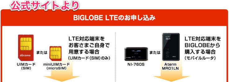 BIGLOBE LTE:料金