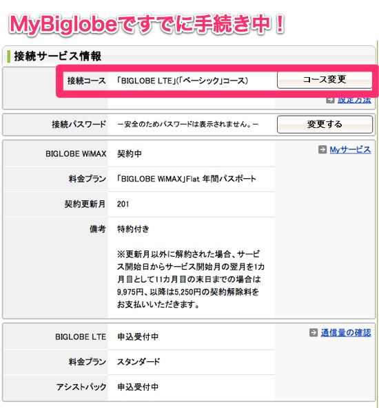 My BIGLOBE Myサポート