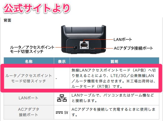 Mobile Support Information | MR01LN | 製品仕様